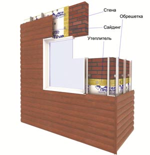 Общая схема утепления фасада