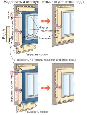 Схема монтажа сайдинга вокруг окна без откосов